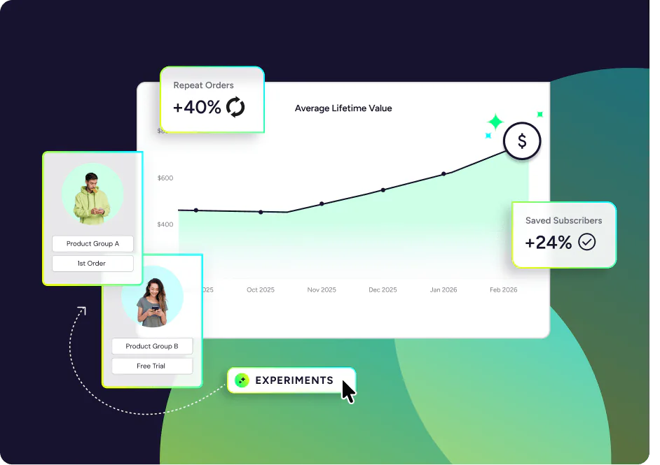 Preview artwork for Turning BFCM Wins into Recurring Revenue: Inside Ordergroove's Q3 Product Releases